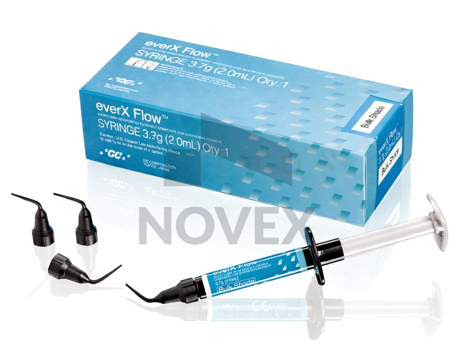 GC EverX Flow Şırınga