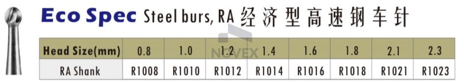 Dianfong Tungsten Karbid Frez (Anguldurva İçin) RA Tipi Rond