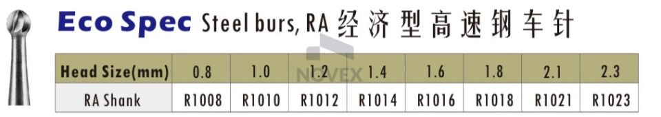 Dianfong Tungsten Karbid Frez (Anguldurva İçin) RA Tipi Rond