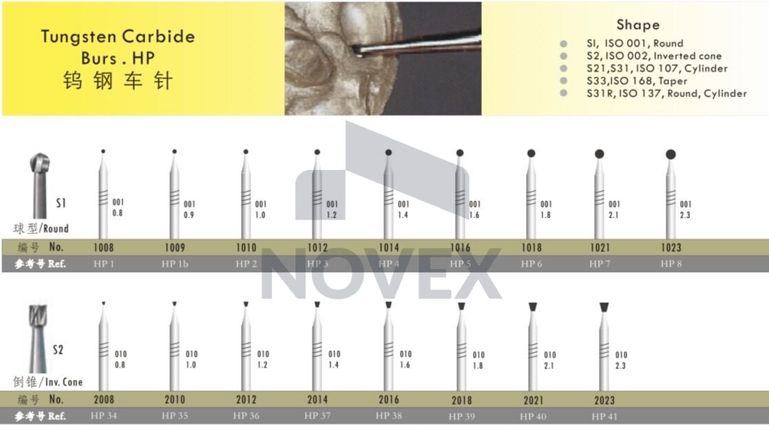 DianFong Tungsten Karbit Cerrahi Frez HP Tipi